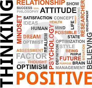 Word cloud - positive thinking