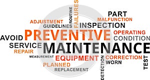 Word cloud - preventive maintenance