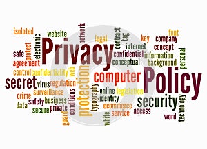 Word Cloud with PRIVACY POLICY concept create with text only