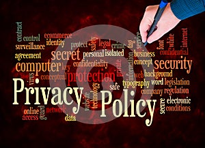 Word Cloud with PRIVACY POLICY concept create with text only