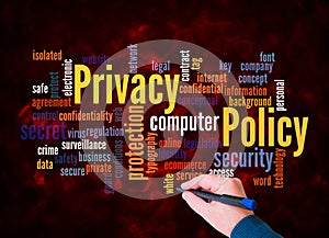 Word Cloud with PRIVACY POLICY concept create with text only