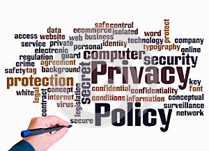 Word Cloud with PRIVACY POLICY concept create with text only