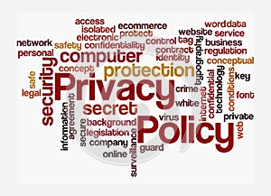 Word Cloud with PRIVACY POLICY concept, isolated on a white background