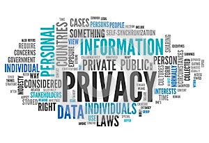 Word Cloud Privacy