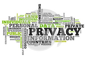 Word Cloud Privacy