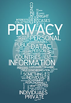 Word Cloud Privacy