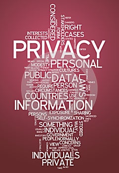 Word Cloud Privacy