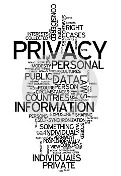 Word Cloud Privacy