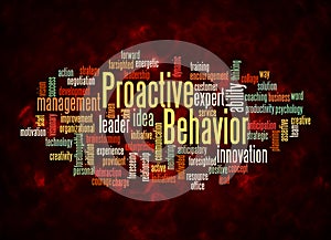 Word Cloud with PROACTIVE BEHAVIOR concept create with text only
