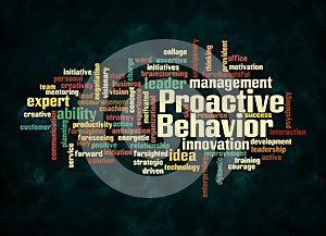 Word Cloud with PROACTIVE BEHAVIOR concept create with text only