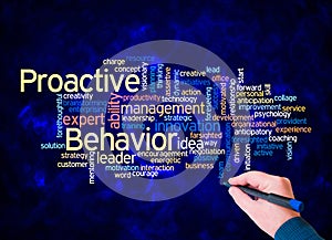 Word Cloud with PROACTIVE BEHAVIOR concept create with text only