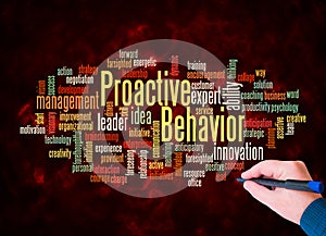 Word Cloud with PROACTIVE BEHAVIOR concept create with text only