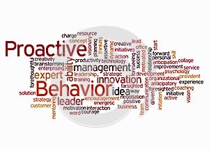 Word Cloud with PROACTIVE BEHAVIOR concept create with text only