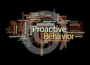 Word Cloud with PROACTIVE BEHAVIOR concept, isolated on a black background