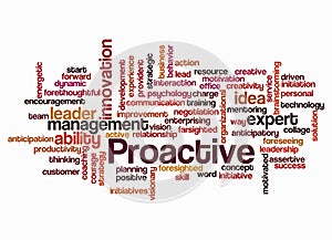 Word Cloud with PROACTIVE concept create with text only