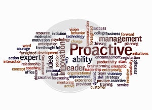 Word Cloud with PROACTIVE concept create with text only