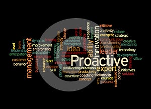 Word Cloud with PROACTIVE concept, isolated on a black background