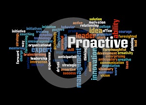 Word Cloud with PROACTIVE concept, isolated on a black background