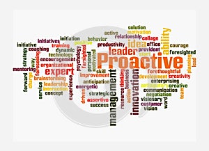 Word Cloud with PROACTIVE concept, isolated on a white background