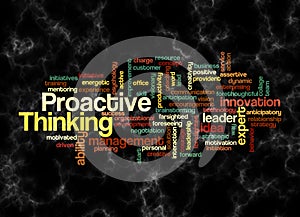 Word Cloud with PROACTIVE THINKING concept create with text only
