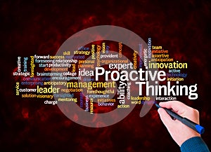 Word Cloud with PROACTIVE THINKING concept create with text only