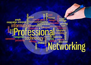 Word Cloud with PROFESSIONAL NETWORKING concept create with text only