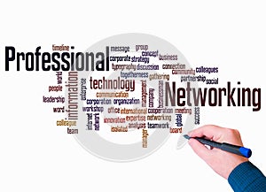 Word Cloud with PROFESSIONAL NETWORKING concept create with text only