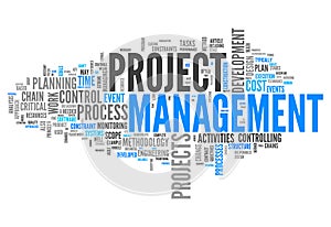 Word Cloud Project Management