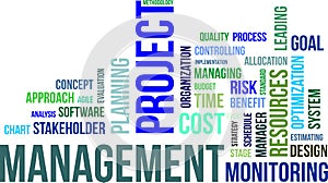 Word cloud - project management