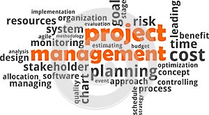 Word cloud - project management