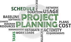 Word cloud - project planning