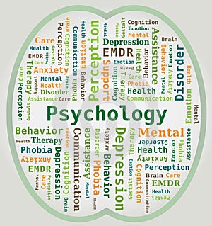 Word Cloud Psychology and Mental Health in Brain Shape