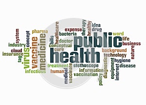 Word Cloud with PUBLIC HEALTH concept create with text only