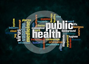 Word Cloud with PUBLIC HEALTH concept create with text only
