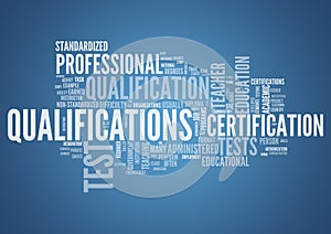 Word Cloud Qualifications