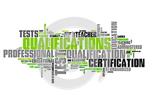 Word Cloud Qualifications