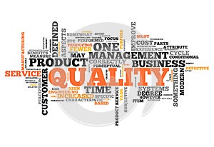 Word Cloud Quality