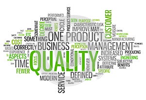 Word Cloud Quality