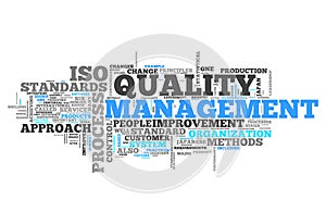 Word Cloud Quality Management