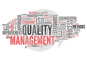 Word Cloud Quality Management