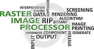 word cloud - raster image processor