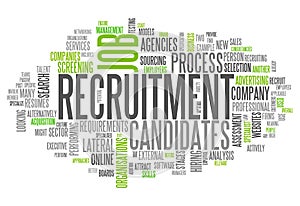 Word Cloud Recruitment
