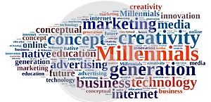 Word cloud relating to Millennials.