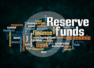 Word Cloud with RESERVE FUNDS concept create with text only