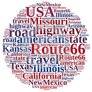 Word cloud on Route66. photo