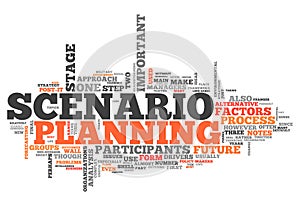 Word Cloud Scenario Planning