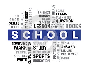 word cloud of school vector illustration