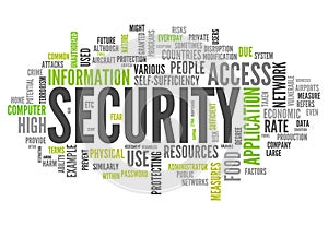 Word Cloud Security