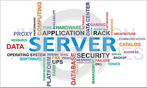 Word cloud - server