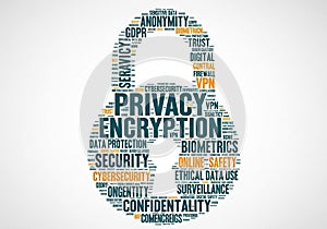 Composition highlights the importance of data privacy and protection in